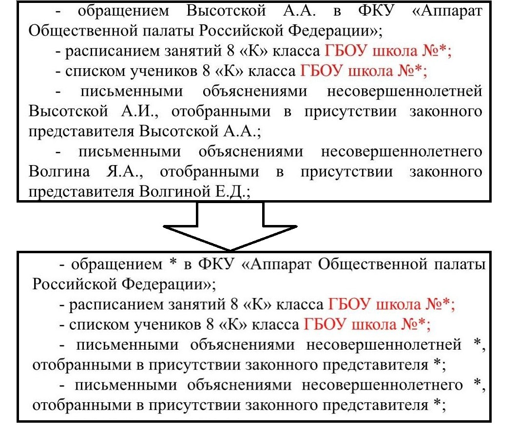 Обложка статьи Суд в Москве после новости «Соты» скрыл имена участников доноса на учительницу литературы о «дискредитации армии»