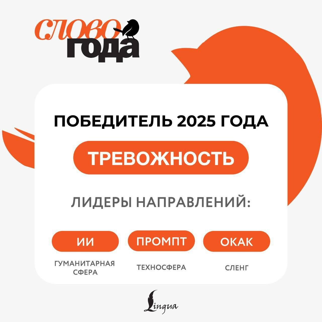 Обложка статьи «Тревожность» — слово 2025-го года