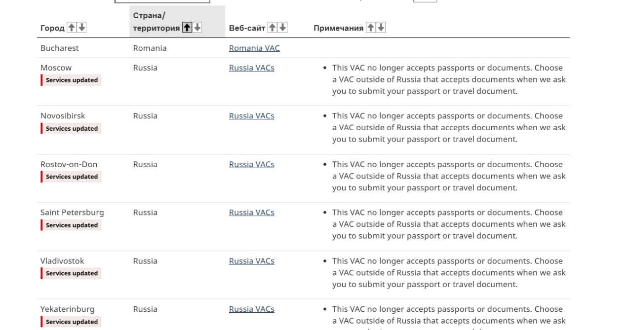 Обложка статьи В России больше нельзя получить канадскую визу