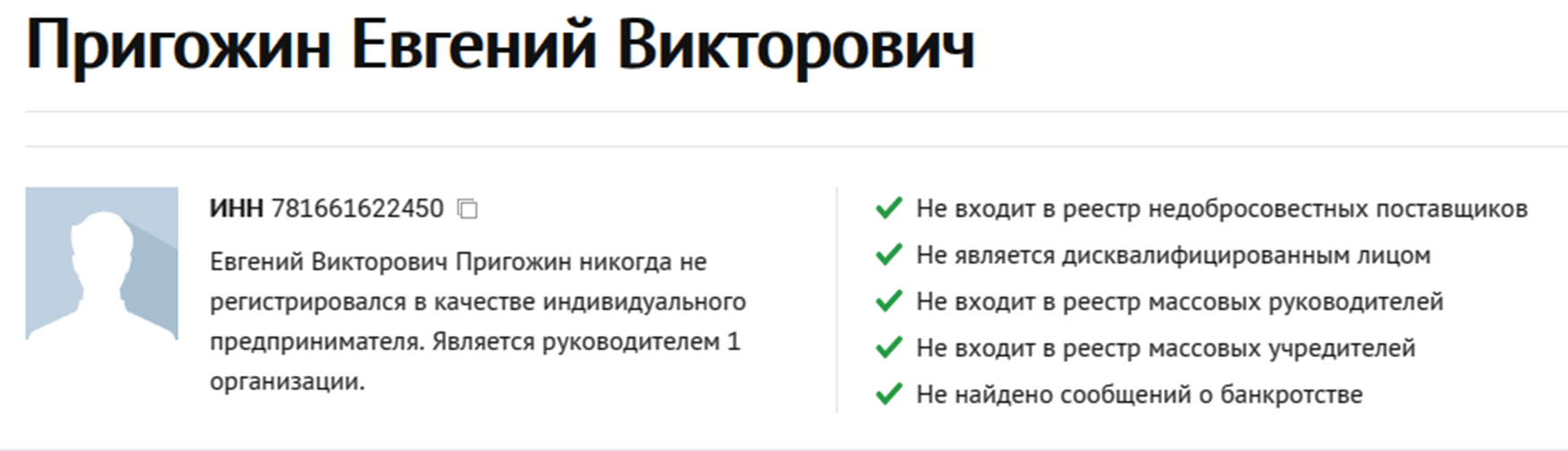 Данные ЕГРЮЛ
Скриншот checko.ru
