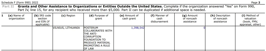 Screenshot of the 2022 report