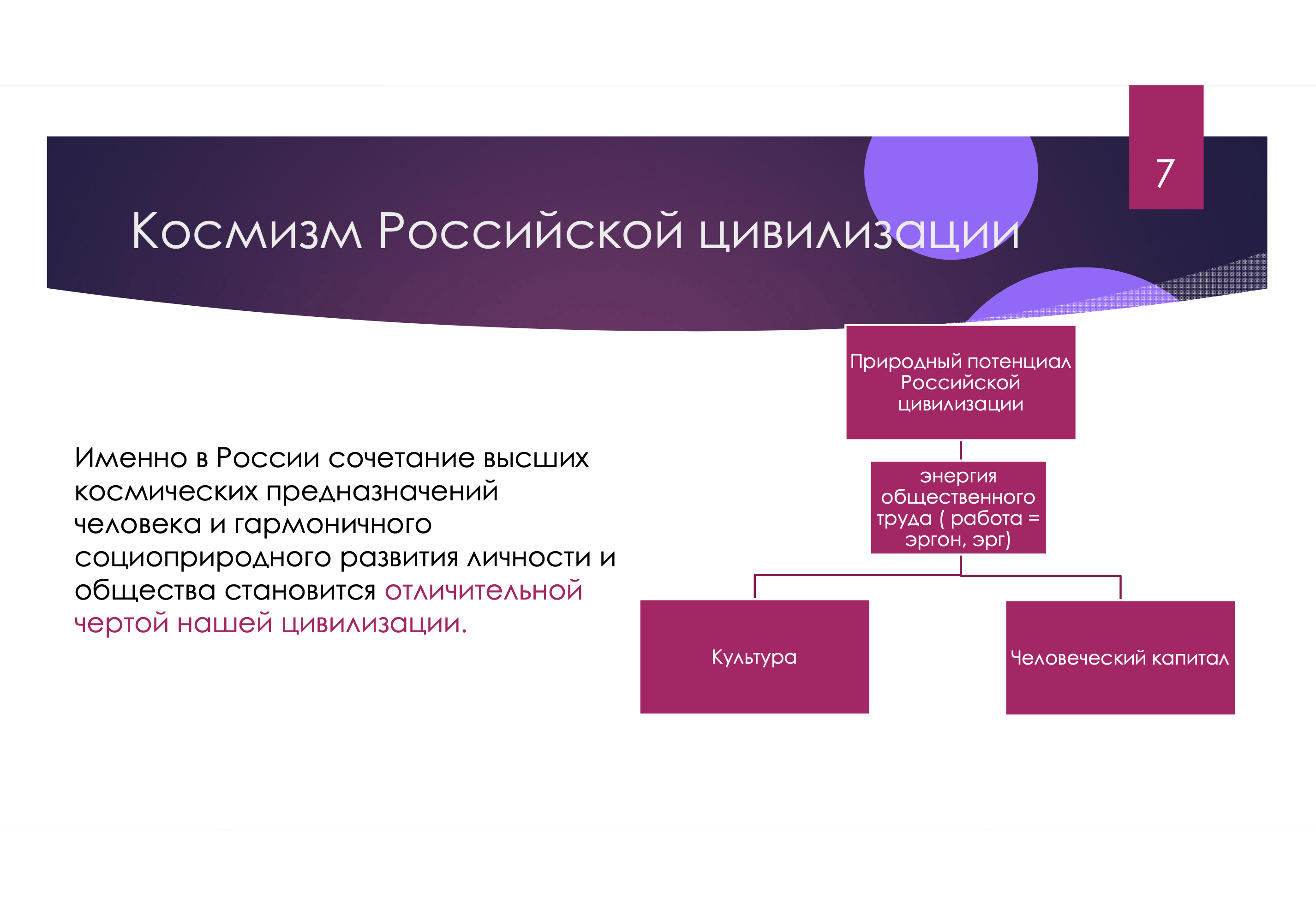 Скриншот из доклада Клепача Андрея и Виталия Бушуева «Энергоинформационный космизм России»