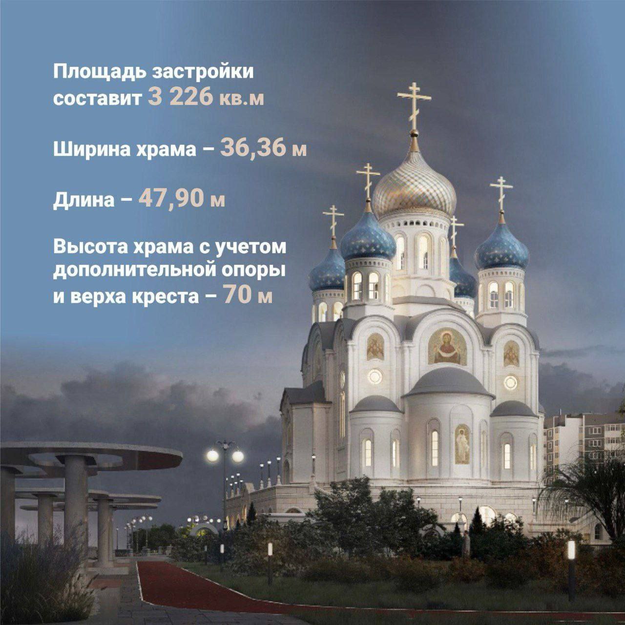 Обложка статьи Вызвавший протесты гигантский храм в Краснодаре посвятят «героям СВО»