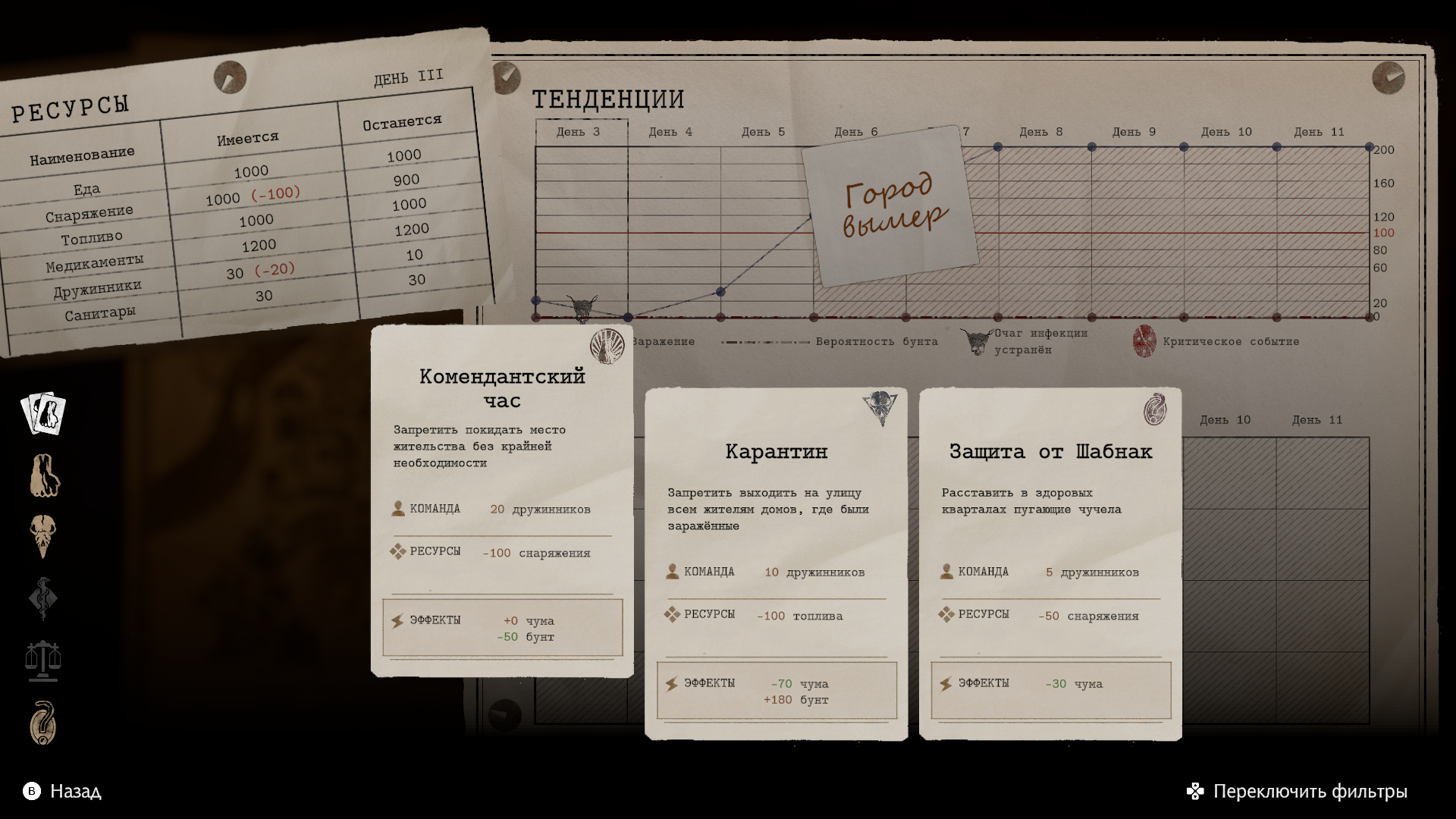 Доска указов: Pathologic 3