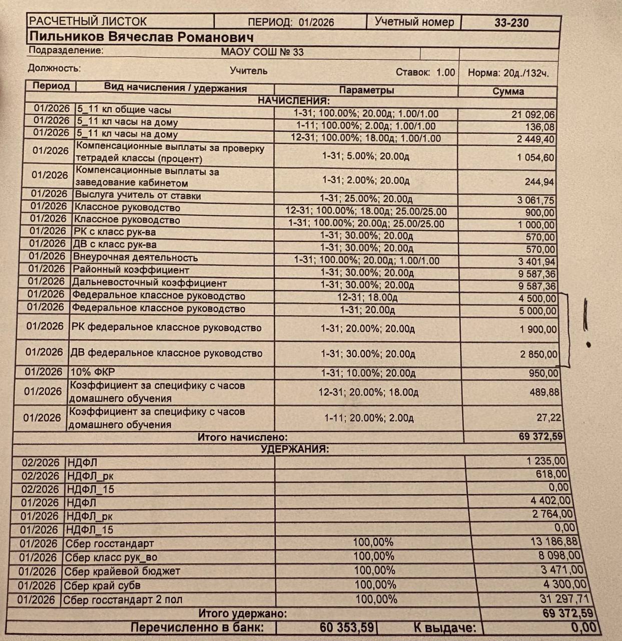 Расчетный лист с задержанными выплатами. Фото: профсоюз «Учитель»