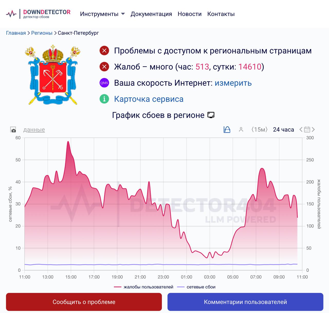 Обложка статьи Жители Петербурга второй день жалуются на сбои мобильной связи