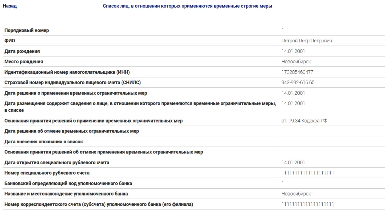 Обложка статьи Минюст подготовил реестр «гражданской казни» для эмигрантов