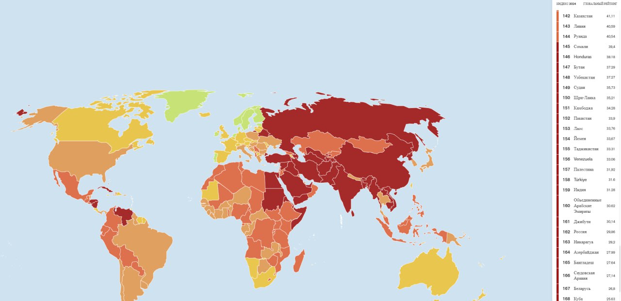 Репортеры без границ» обновили ежегодный рейтинг свободы СМИ: Россия  поднялась на две строки, со 164 на 162 место — SOTA