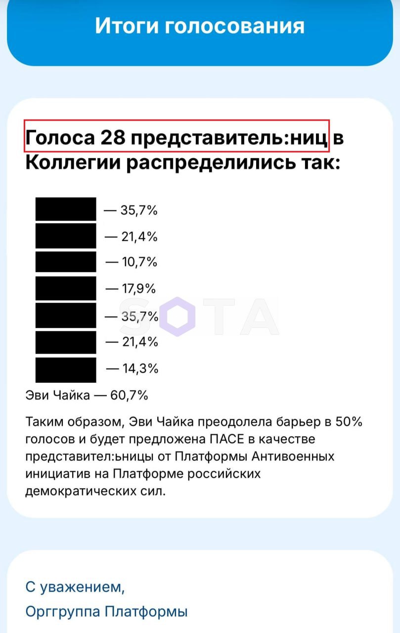 Обложка статьи Представителя российской оппозиции в ПАСЕ выбрали 17 человек
