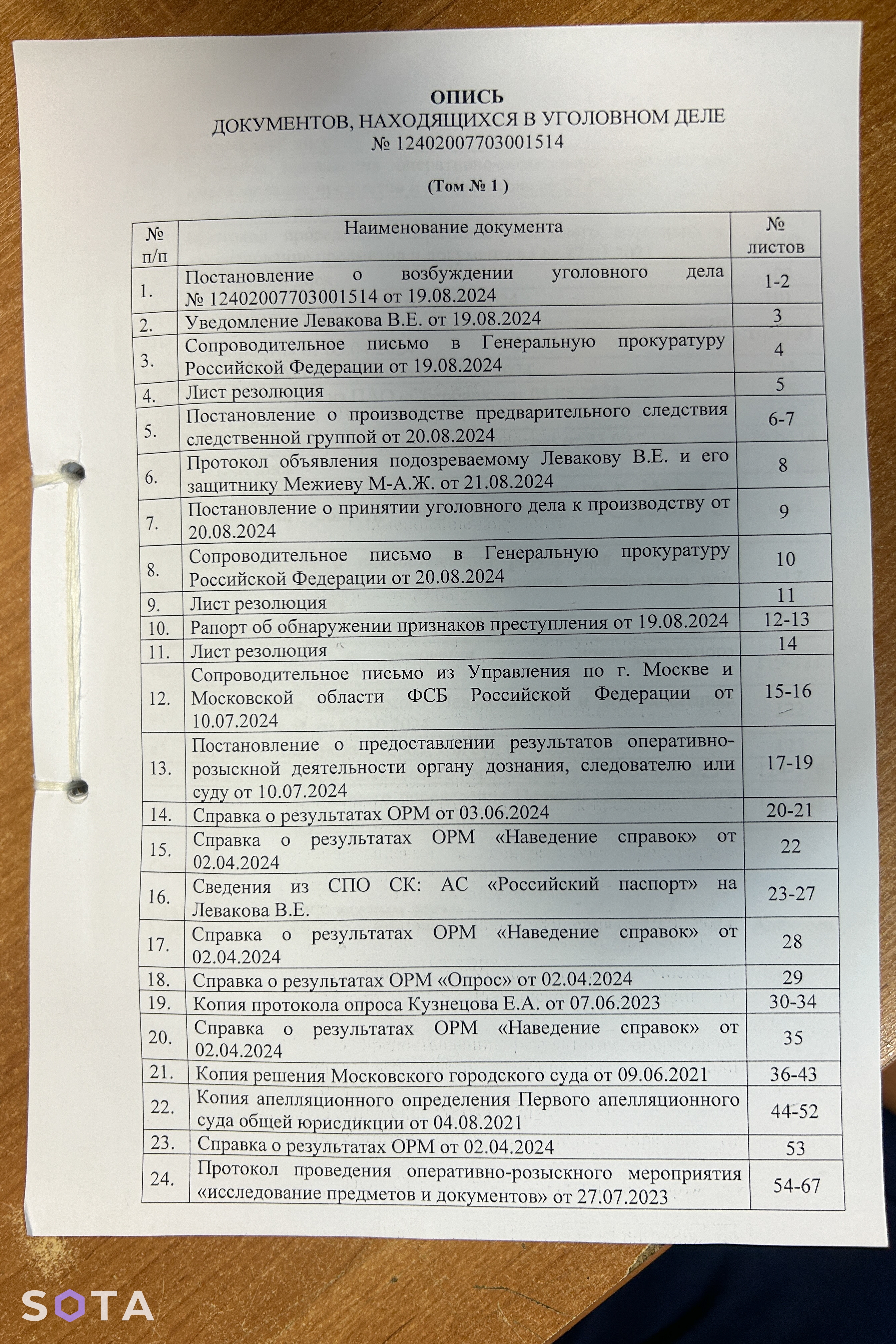 Фото материалов дела Виктора Левакова / SOTA