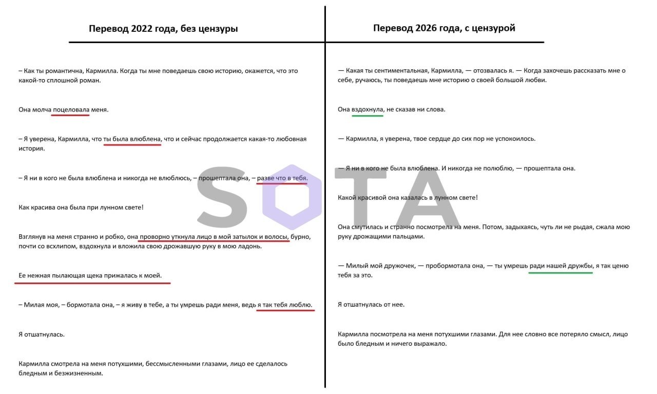 Обложка статьи Издательство МИФ отцензурировало одну из первых в мировой литературе вампирских новелл 1872 года